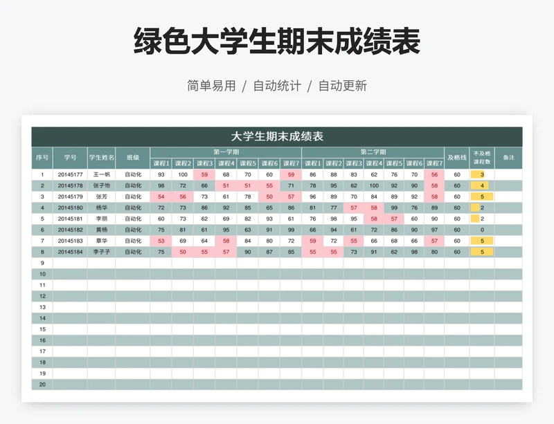 绿色大学生期末成绩表