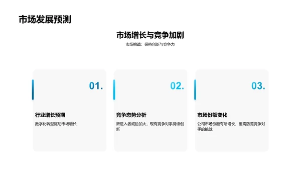 IT互联网行业年报告PPT模板