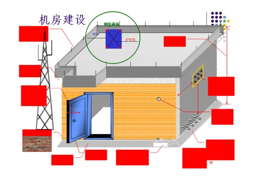 工程移动通信工程安装规范国标、省标