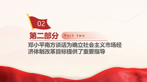 金融专题党课邓小平与社会主义市场经济PPT课件