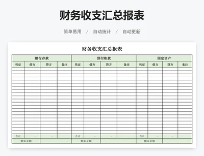 财务收支汇总报表