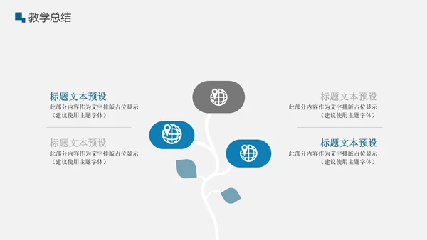 商务简约风教育培训工作总结通用PPT模板