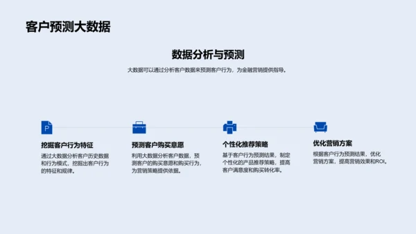 大数据驱动金融营销PPT模板