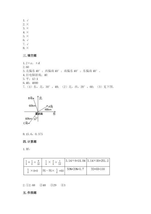 小学数学六年级上册期末测试卷附完整答案【考点梳理】.docx