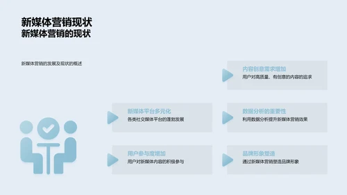 立春营销新媒体解析