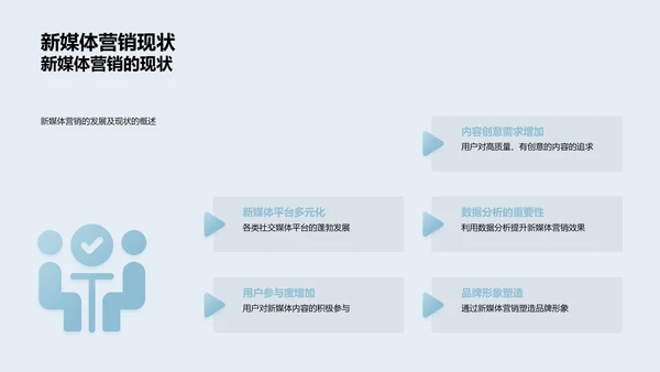 立春营销新媒体解析