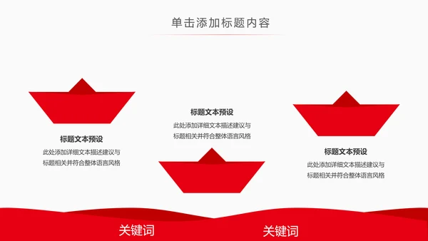 中国银行工作汇报总结PPT模板