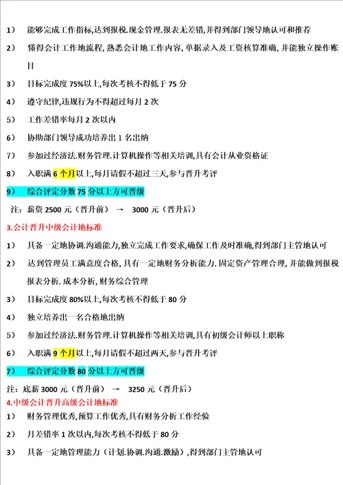 财务部门晋级条件