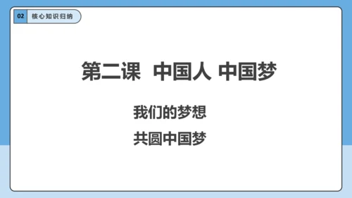 【学霸提优】第四单元《和谐与梦想》单元重难点梳理 复习课件(共45张PPT)