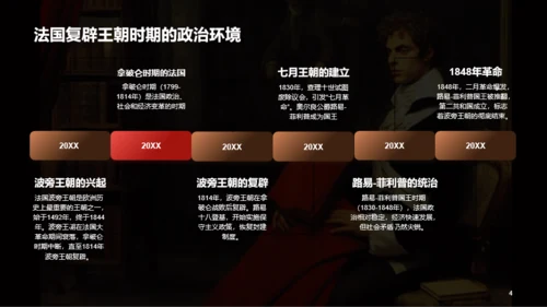 黑色复古读书笔记红与黑培训课件PPT模板