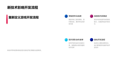 游戏技术：革新与未来