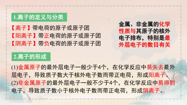 3.2原子结构课件(共45张PPT)---九年级化学人教版（2024）上册
