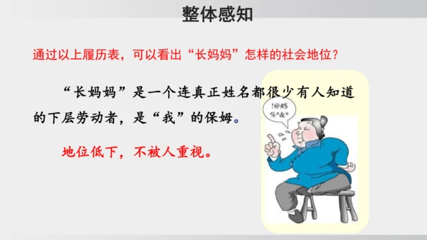 10.阿长与《山海经》 课件