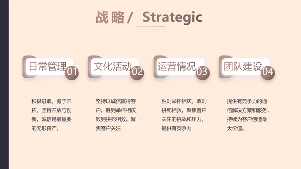 创意时尚美发教学工作总结动态PPT