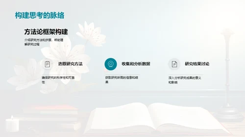 学术探索：跨学科研究路