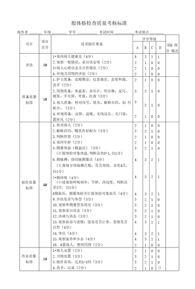 一般体格检查质量考核标准安徽医科大学