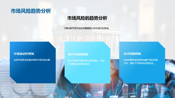 银行风险管理策略