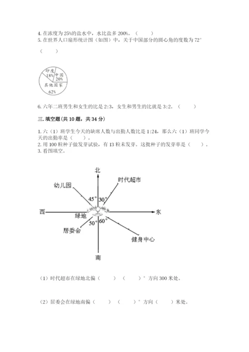 人教版六年级上册数学期末测试卷附答案（基础题）.docx