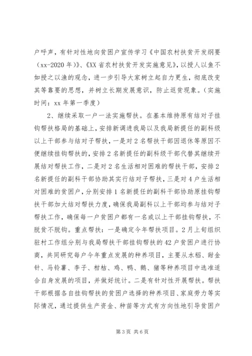 扶贫开发工作计划范文.docx