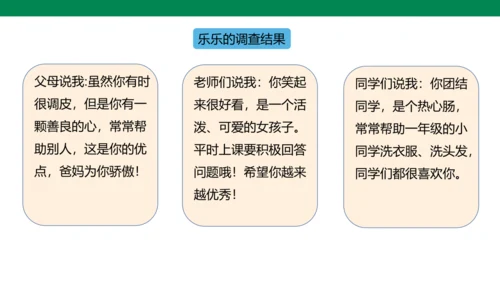 第1课 我是独特的（第一课时）课件