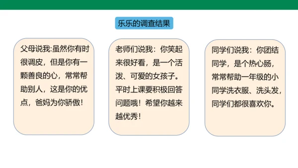 第1课 我是独特的（第一课时）课件
