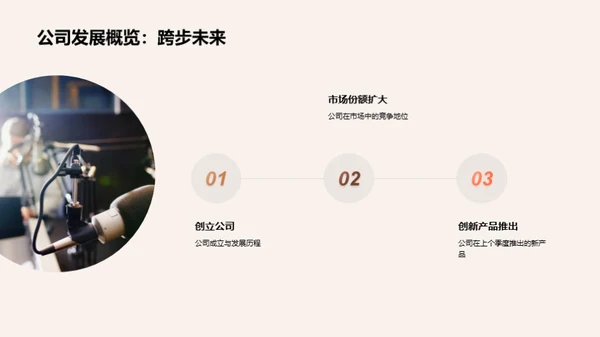 迎挑战 拓未来