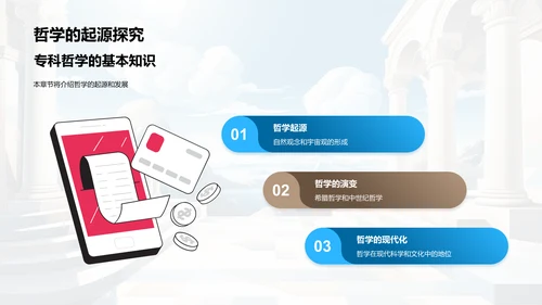 深度解读专科哲学