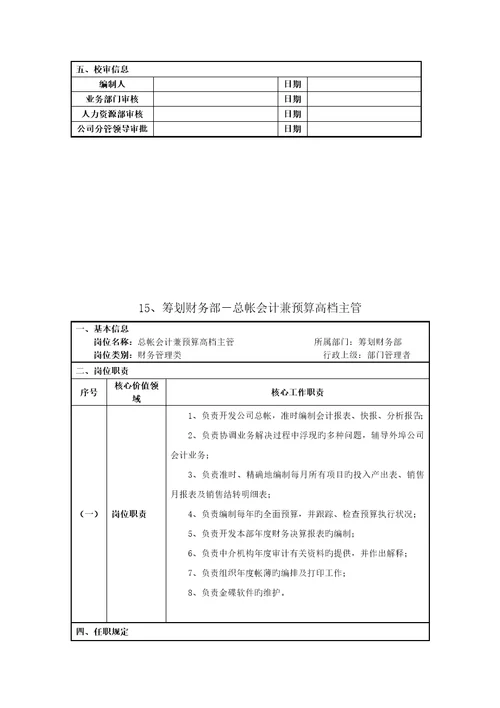 财务部岗位职责及任职要求