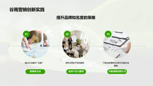 把握谷雨 营销新策略
