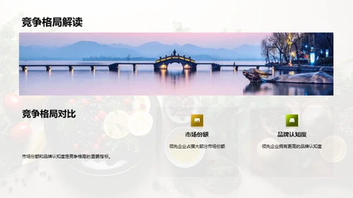 餐饮革新：未来蓝图