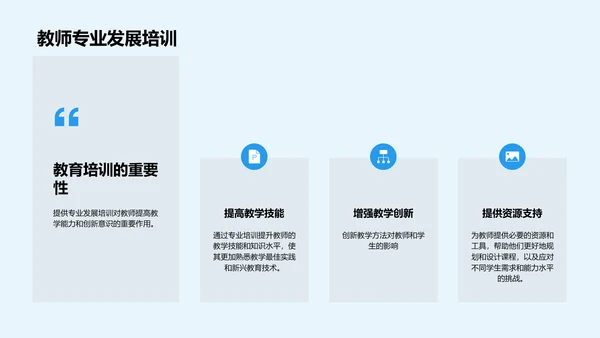 教学方法优化策略PPT模板