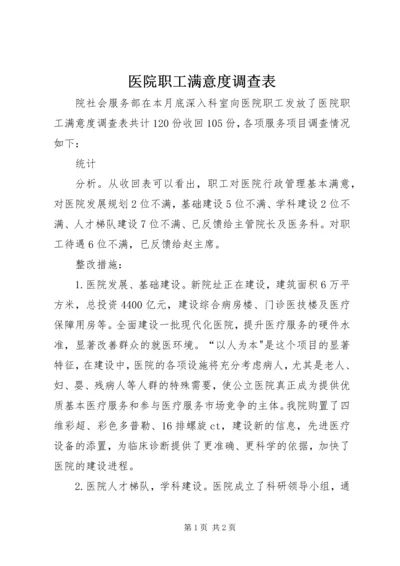 医院职工满意度调查表 (5).docx