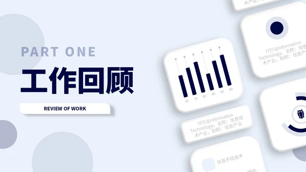 蓝色白色微粒体简约风瀑布流IT述职报告PPT模板