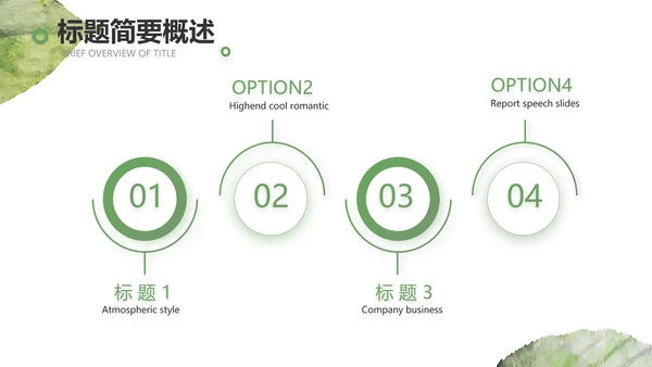 绿色小清新工作计划总结汇报PPT