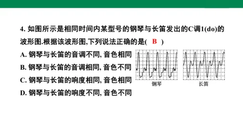 八年级上册物理全章复习训练：第二章声现象5—章末综合（21页ppt）