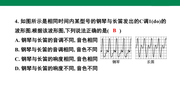 八年级上册物理全章复习训练：第二章声现象5—章末综合（21页ppt）