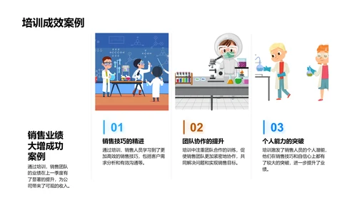 季度培训成效汇报PPT模板