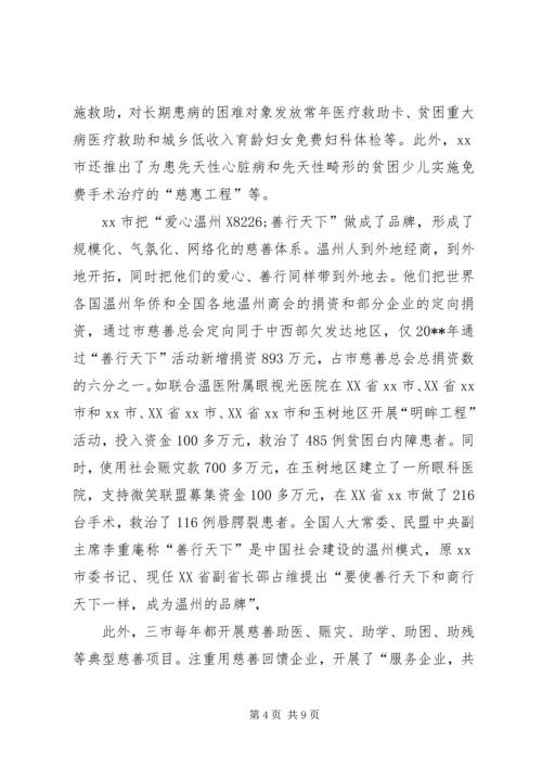 赴浙江部分地区慈善工作的考察报告.docx