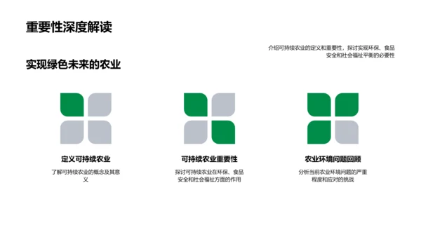 农业可持续发展报告PPT模板