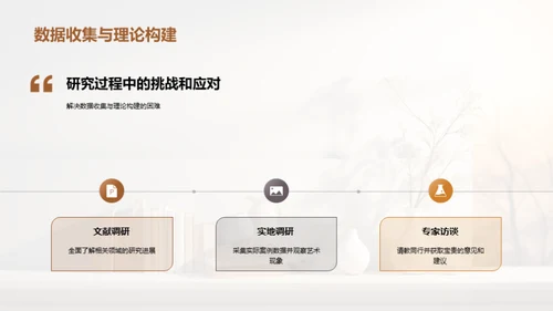 艺术学研究全解