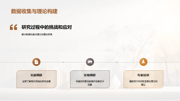 艺术学研究全解