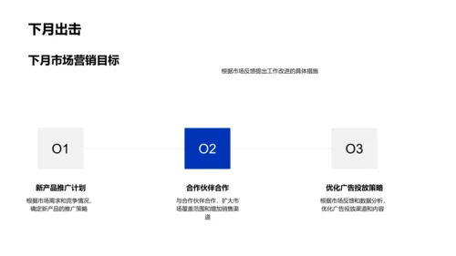营销月度总结报告PPT模板
