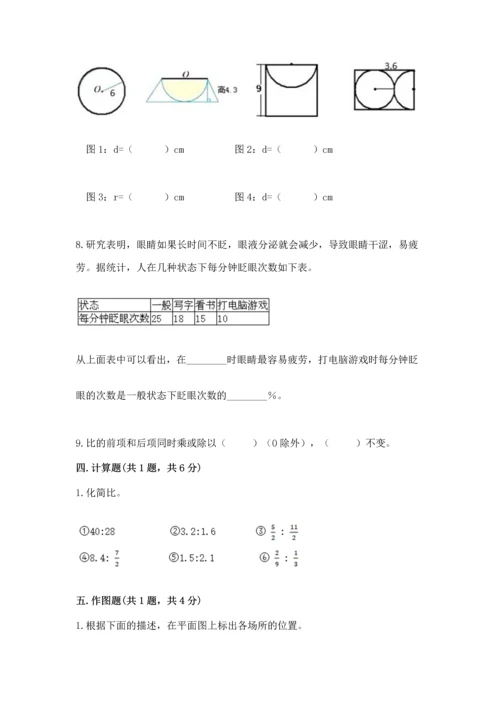 小学数学六年级上册期末测试卷带答案（典型题）.docx