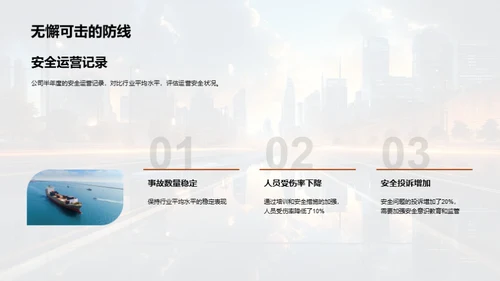 半年交通运营透视