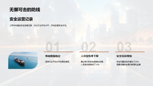 半年交通运营透视