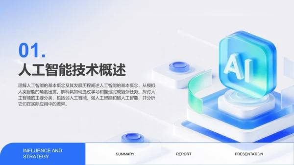 蓝色科技风人工智能对就业市场的影响与策略PPT模板