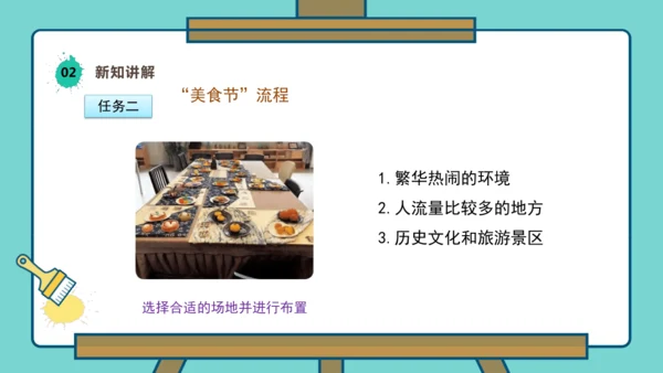 【人美版】美术  一年级上册  第四单元 3 小小美食节  课时课件