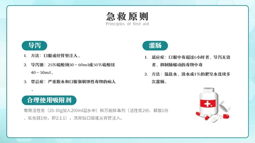 简约风急救中毒知识培训PPT模板护理