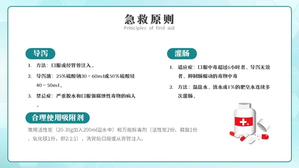 简约风急救中毒知识培训PPT模板护理