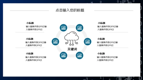 二进制0和1信息安全通用PPT模板